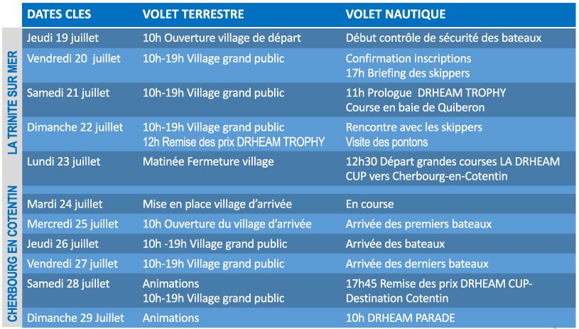 Programme_drheamcup