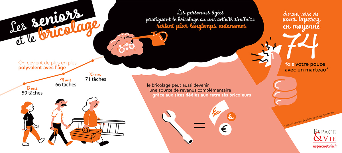 infographie bricolage seniors bricoler