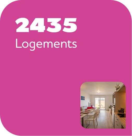Nombre de logements en résidence espace et vie 2435